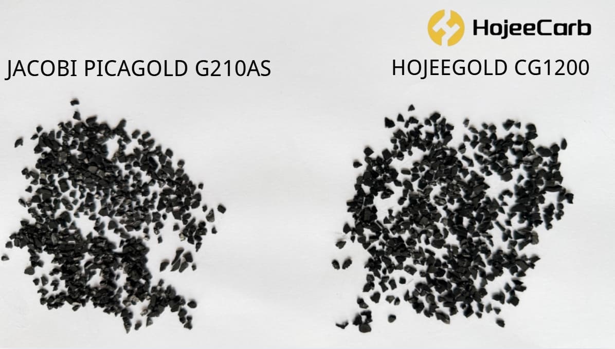 HojeeGold CG31 CG32 CG33 coconut shell gold recovery carbon — alternative to Jacobi Goldsorb and PICAGOLD