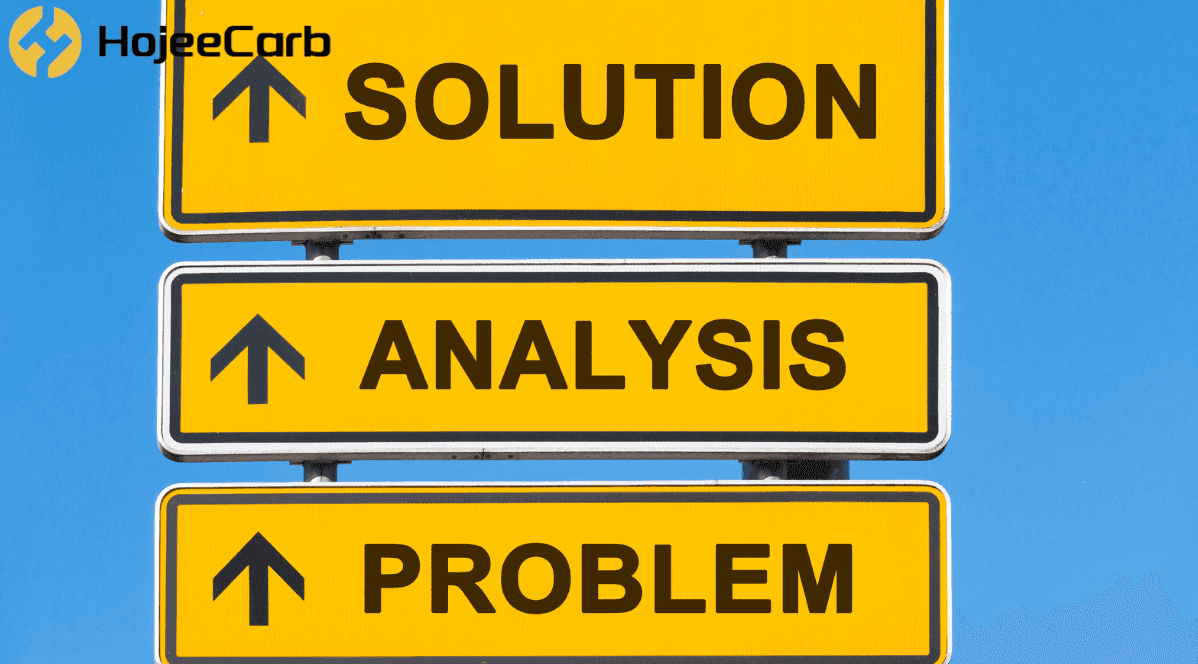 Three yellow road signs stacked on one post reading Problem, Analysis, Solution against a blue sky — HojeeCarb's approach to diagnosing yellow water in coal-based activated carbon water filters
