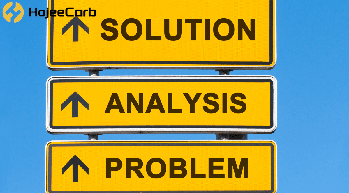 Three yellow road signs stacked on one post reading Problem, Analysis, Solution against a blue sky — HojeeCarb's approach to diagnosing yellow water in coal-based activated carbon water filters