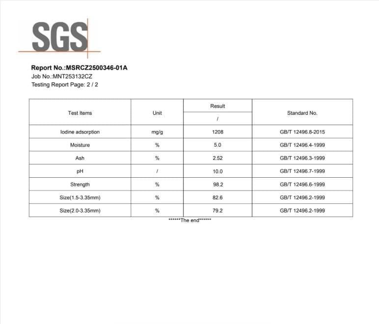 SGS third-party test report for HojeeCarb coconut shell gold recovery carbon — iodine number, hardness, ash