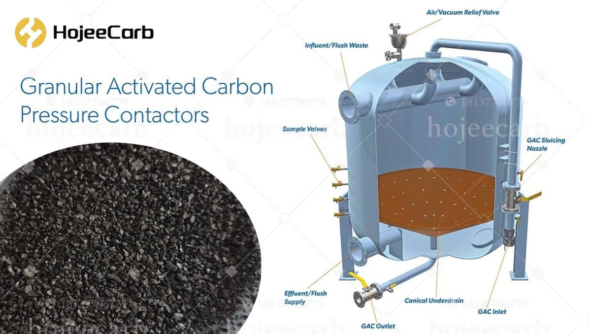 Cutaway diagram of a granular activated carbon pressure contactor vessel, labelling the GAC bed layer, conical underdrain, influent and effluent nozzles, air and vacuum relief valve, sample valves, and GAC sluicing inlet and outlet — illustrating GAC fixed-bed structure and EBCT for UWWTD quaternary treatment